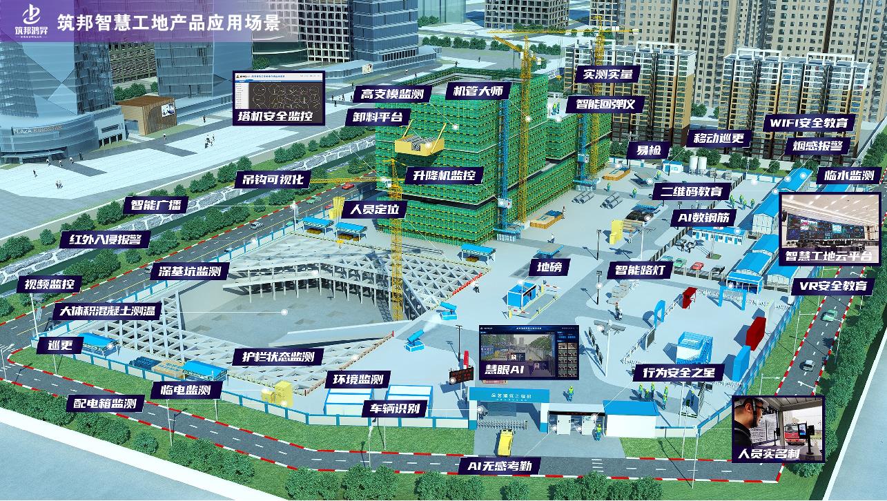 房建工程監理管理控制有哪幾個環節？
